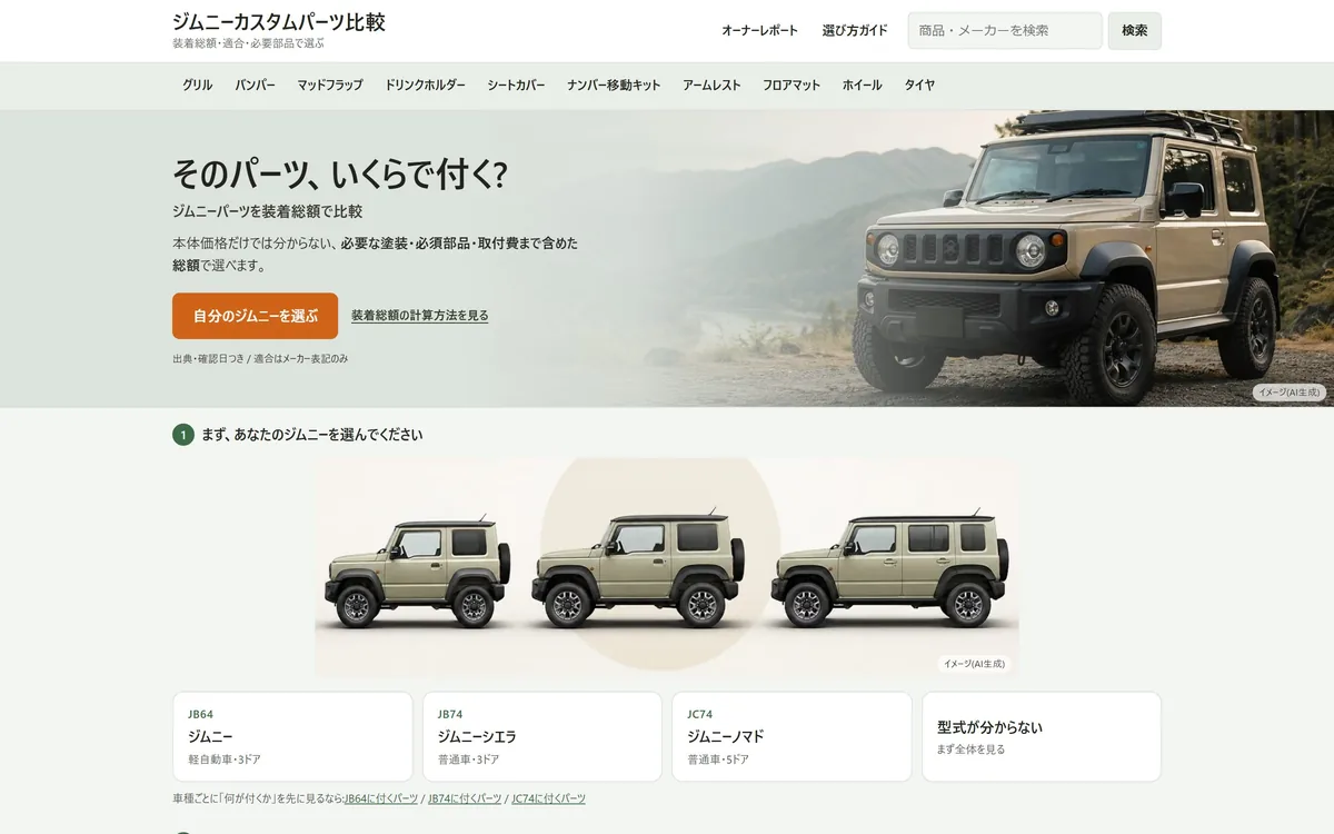 jimny-parts.com — パーツ装着総額の比較 のスクリーンショット